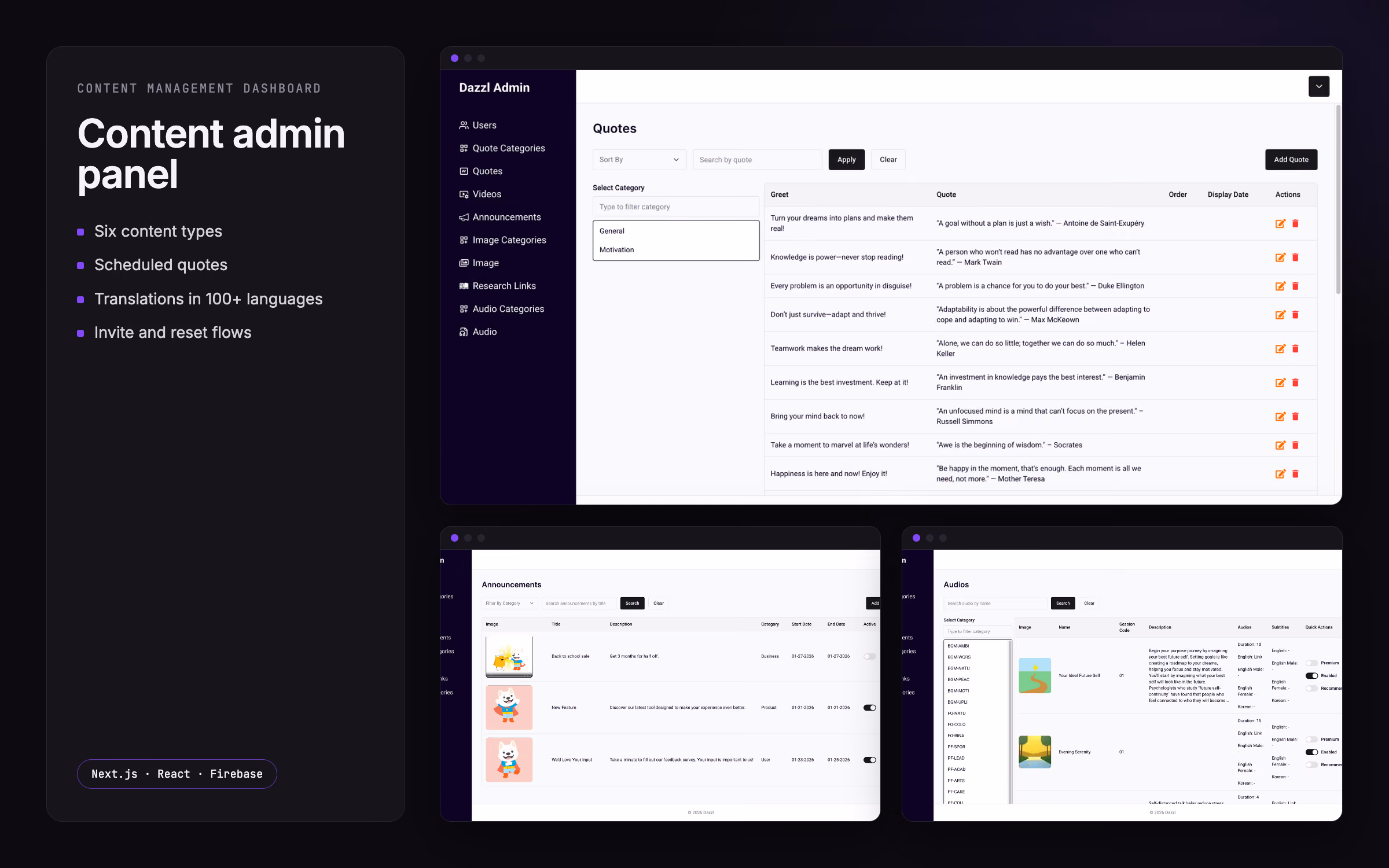 Quotes manager, image categories and audio library in the dashboard a small team uses to run a content app.