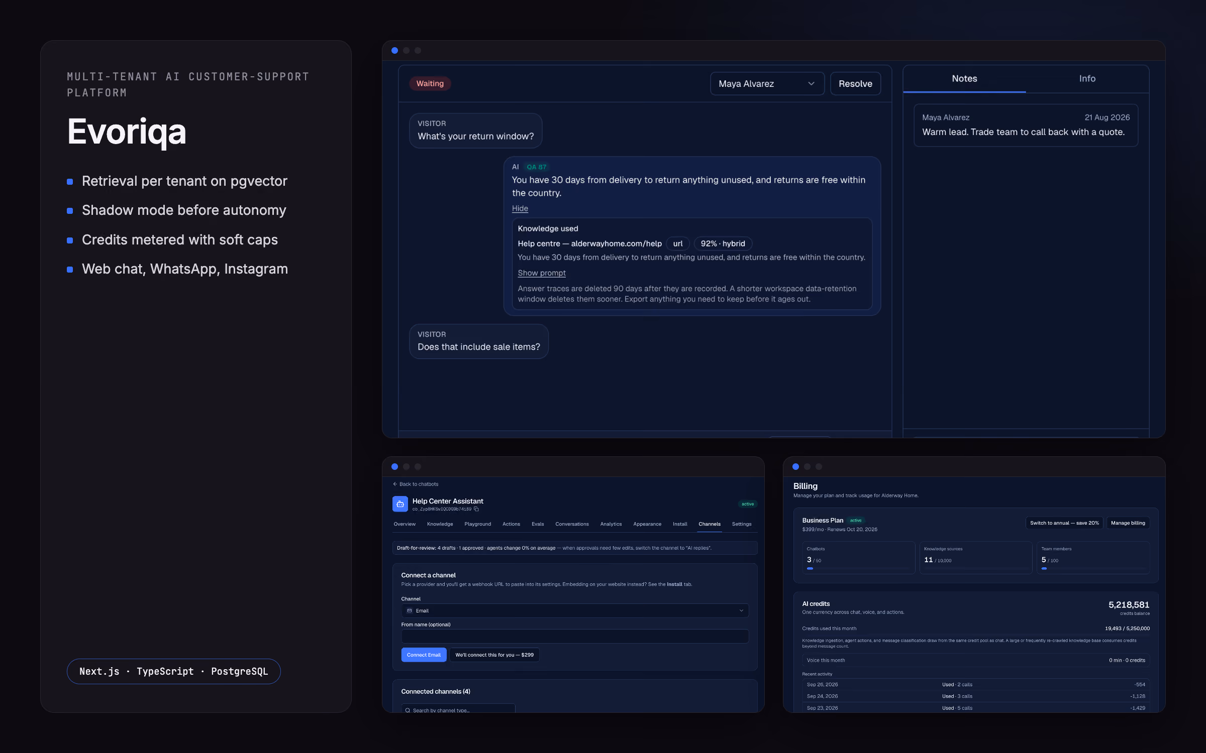 AI reply grounded in cited help-centre content, shadow-mode draft metrics per channel, and metered AI credits in billing.